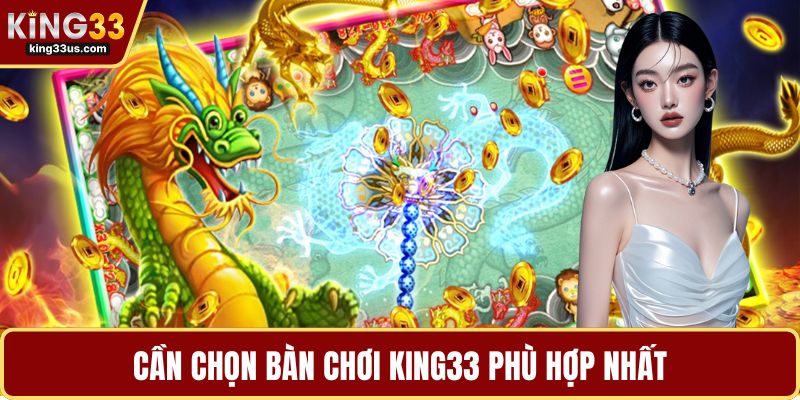 Bắn Cá Rồng – Game Cá Cược Cực Chất Cho Dân Săn Thưởng - uvix.bet