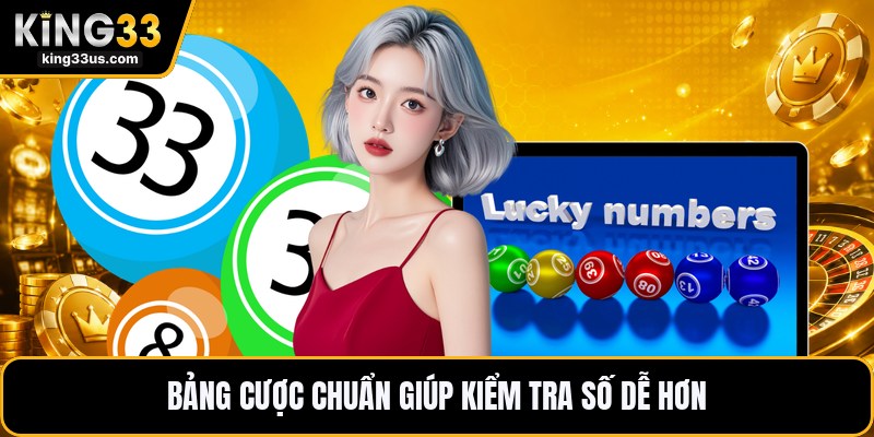 Xỉu Chủ Miền Bắc - Cách Đọc Cửa Cược Ba Số Chính Xác - uvix.bet