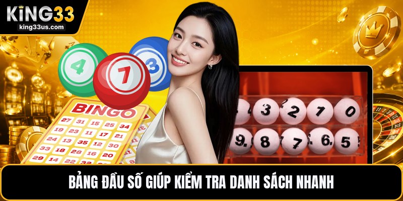 Dàn Đề 65 Số - Hướng Dẫn Cách Ghi Số Dễ Hiểu Từng Bước - uvix.bet