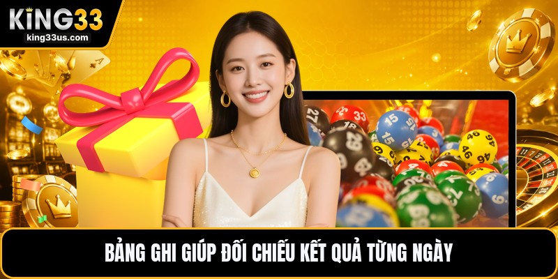 Nuôi Lô 7 Ngày - Cách Theo Dõi Dãy Số Trong Bảy Ngày - uvix.bet
