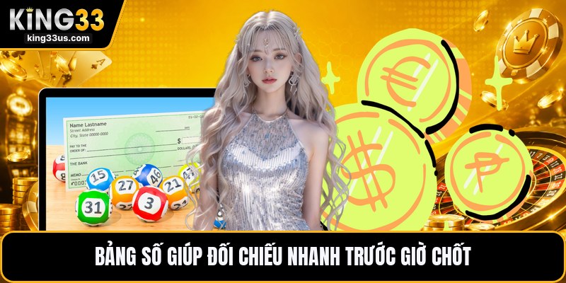 Dàn Đề 65 Số - Hướng Dẫn Cách Ghi Số Dễ Hiểu Từng Bước - uvix.bet