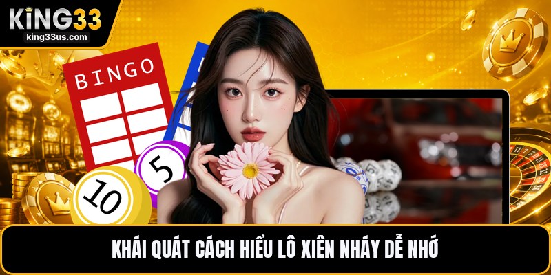 Lô Xiên Nháy Là Gì? - Cách Hiểu Chuẩn Trước Khi Chơi - uvix.bet