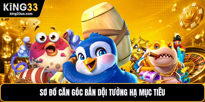 Mẹo Bắn Cá - Cách Chọn Con Cá Và Đạn Theo Từng Lượt - uvix.bet