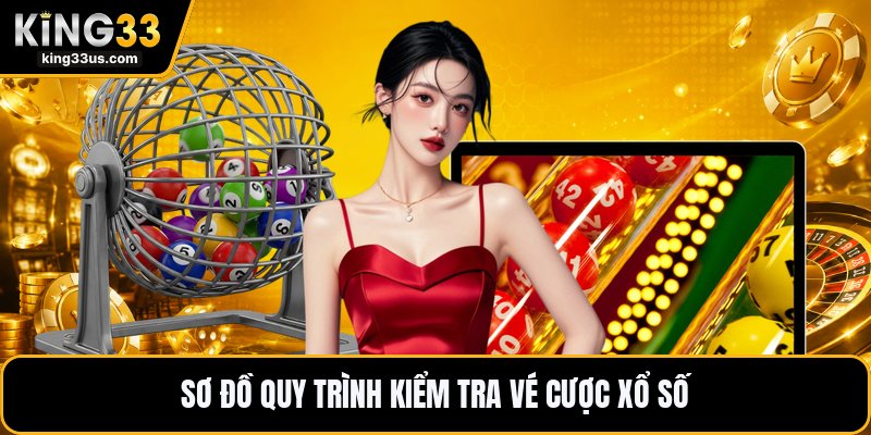 Lô Xiên Nháy Là Gì? - Cách Hiểu Chuẩn Trước Khi Chơi - uvix.bet