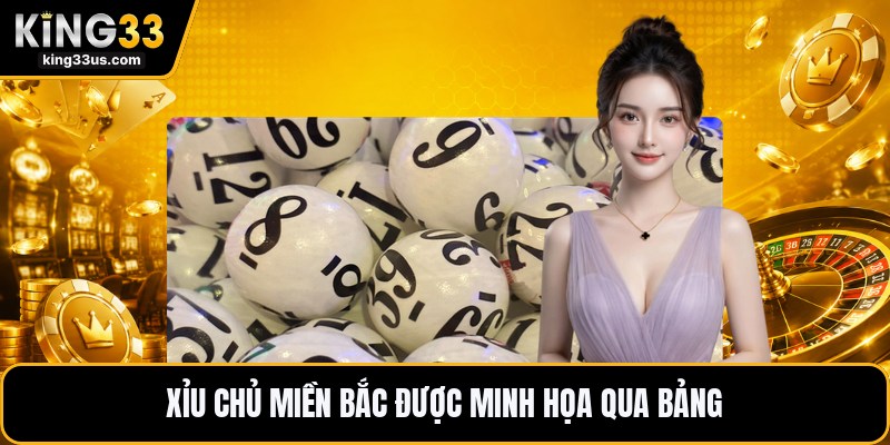 Xỉu Chủ Miền Bắc - Cách Đọc Cửa Cược Ba Số Chính Xác - uvix.bet